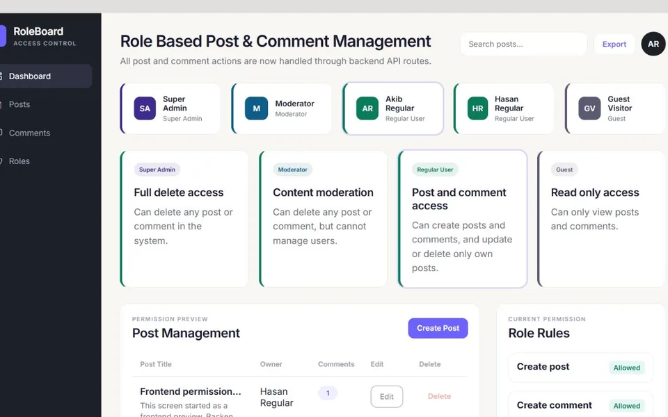RoleBoard dashboard with five demonstration user roles, role permission cards, and a post-management table.