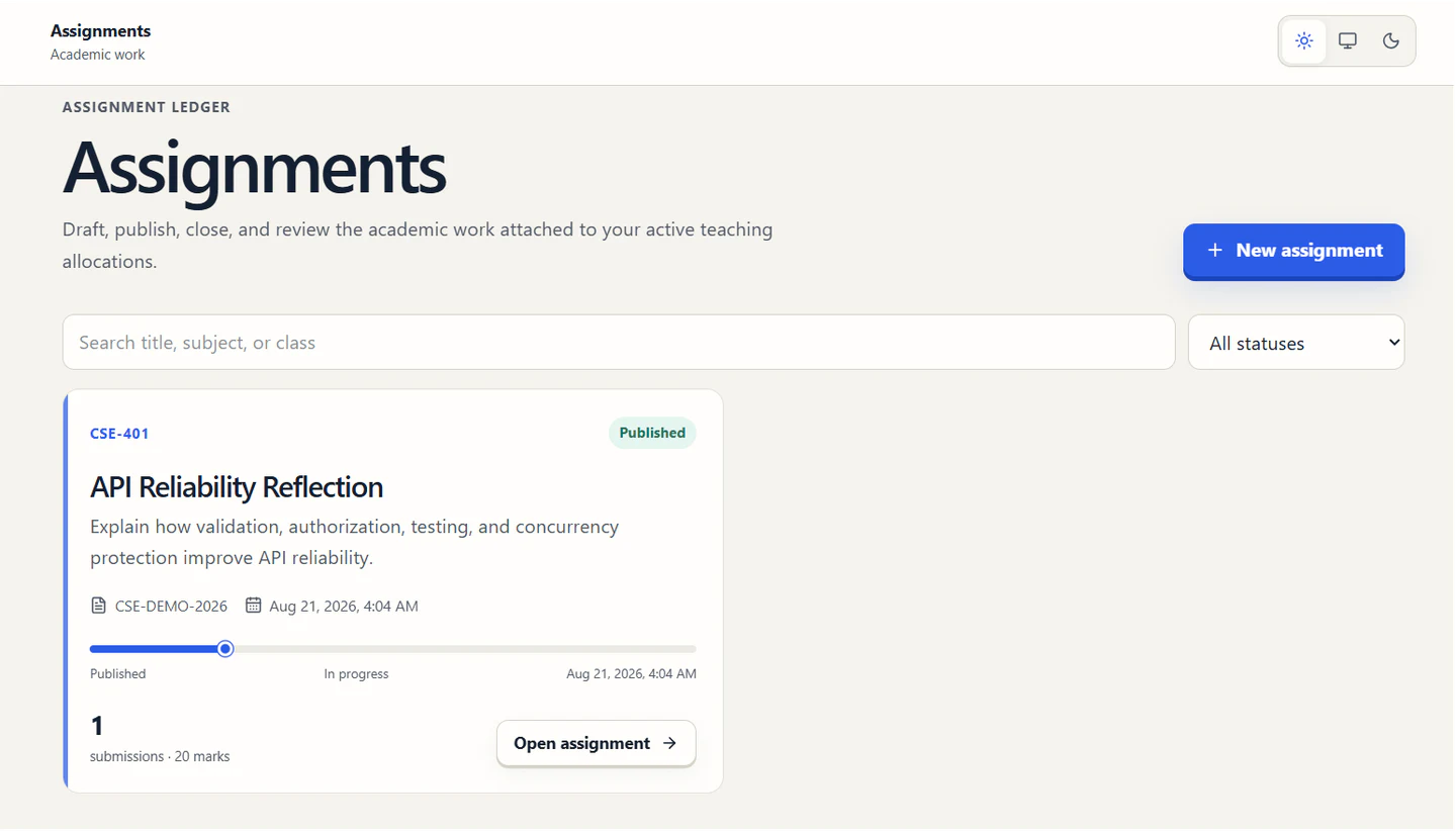 SlateDesk teacher assignment ledger showing a published assignment, submission count, and workflow controls.